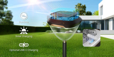 mppt solar charging efficiency