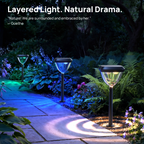 Linkind SP6 Smart Solar Pathway Lights,Engineered for Long-Term Outdoor Performance(5 Built-in Light Patterns, App&Voice Control, 16 Million Color, IP67 Waterproof)