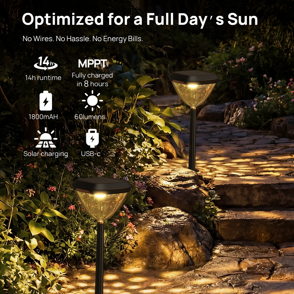 Linkind SP6C Smart Solar Pathway Lights(5 Swappable light patterns, App&Voice Control, 16 Million Color, IP67 Waterproof)