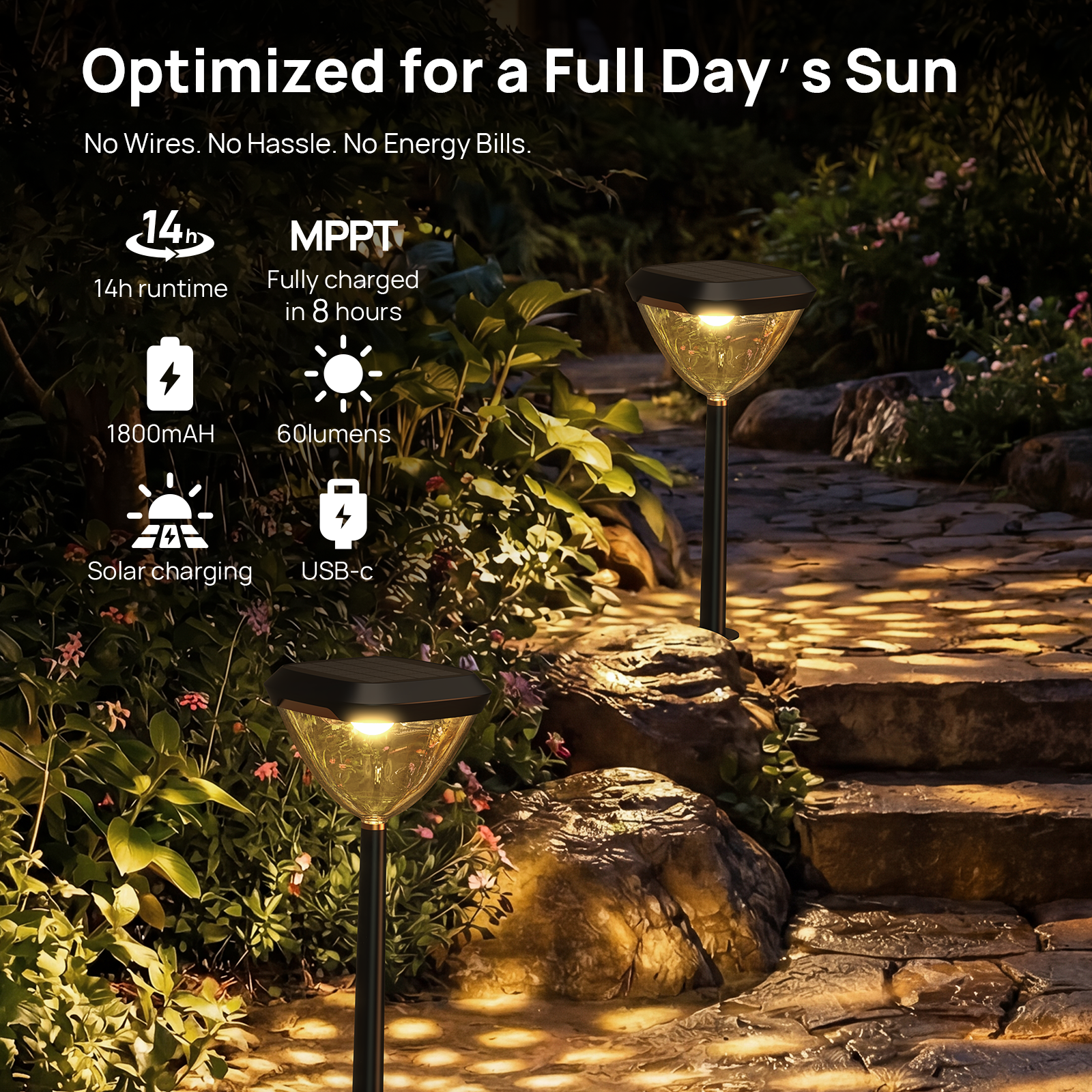 Linkind SP6C Smart Solar Pathway Lights(5 Swappable light patterns, App&Voice Control, 16 Million Color, IP67 Waterproof)