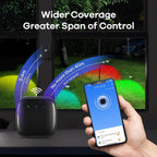 Linkind Outdoor Lights Smart Hub