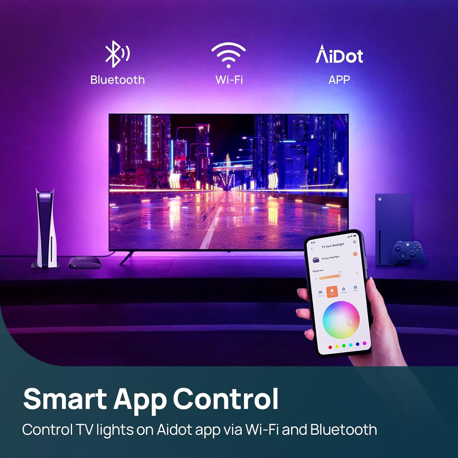 Linkind ET6 Smart TV Backlights with HDMI 2.0 Sync Box