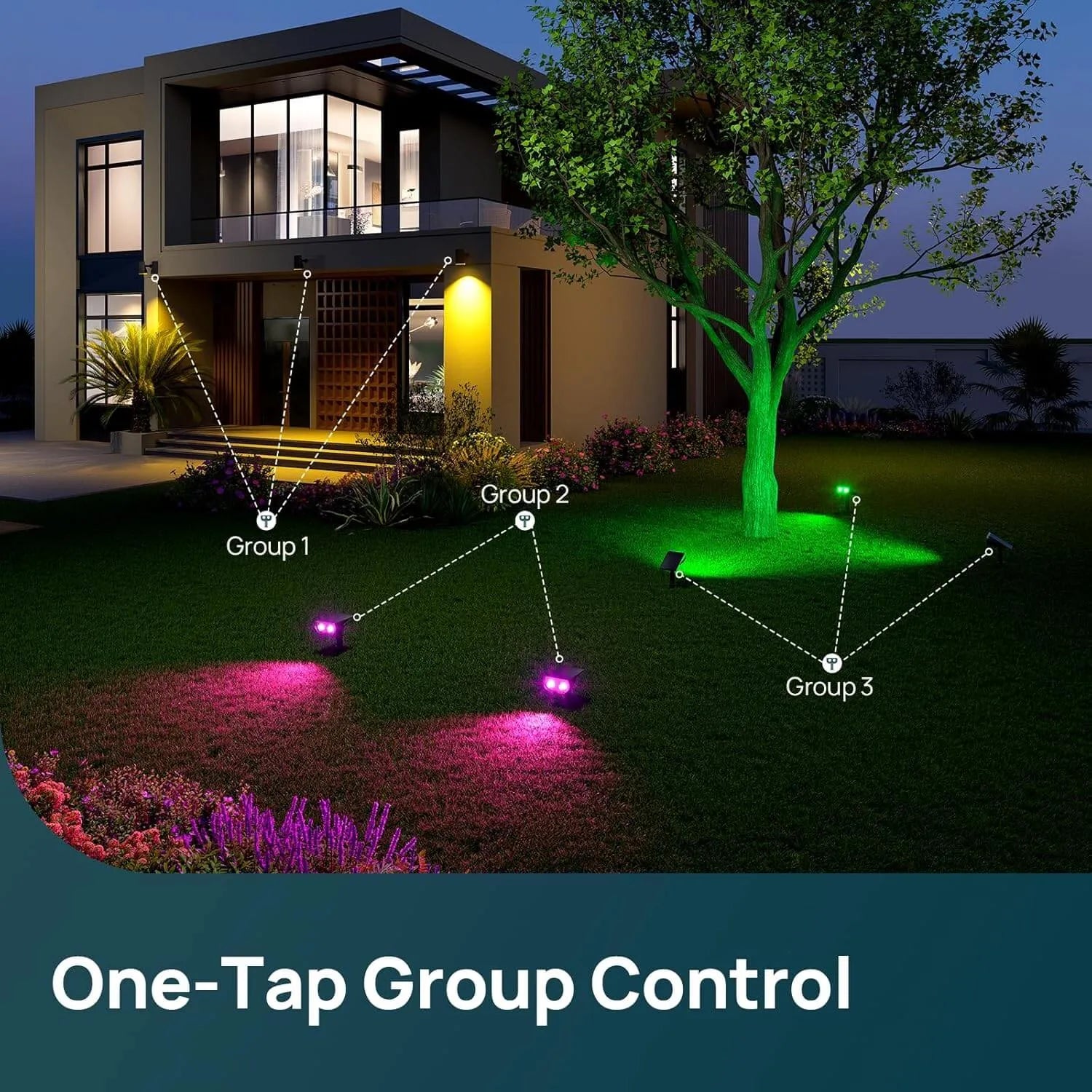 Linkind SL5C Smart Outdoor Solar Spotlight (150lm, App&Voice Control, 16 Million Color, IP67 Waterproof)