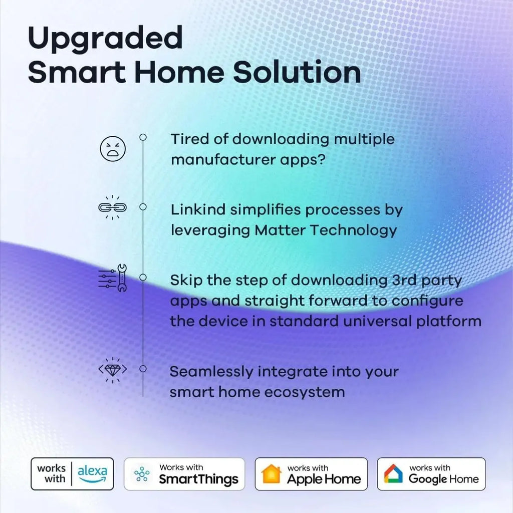 Linkind  Matter Smart RGBTW Light Bulb  A19 - 1100lm
