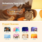Linkind Smart Light Bulbs BR30 - 850lm