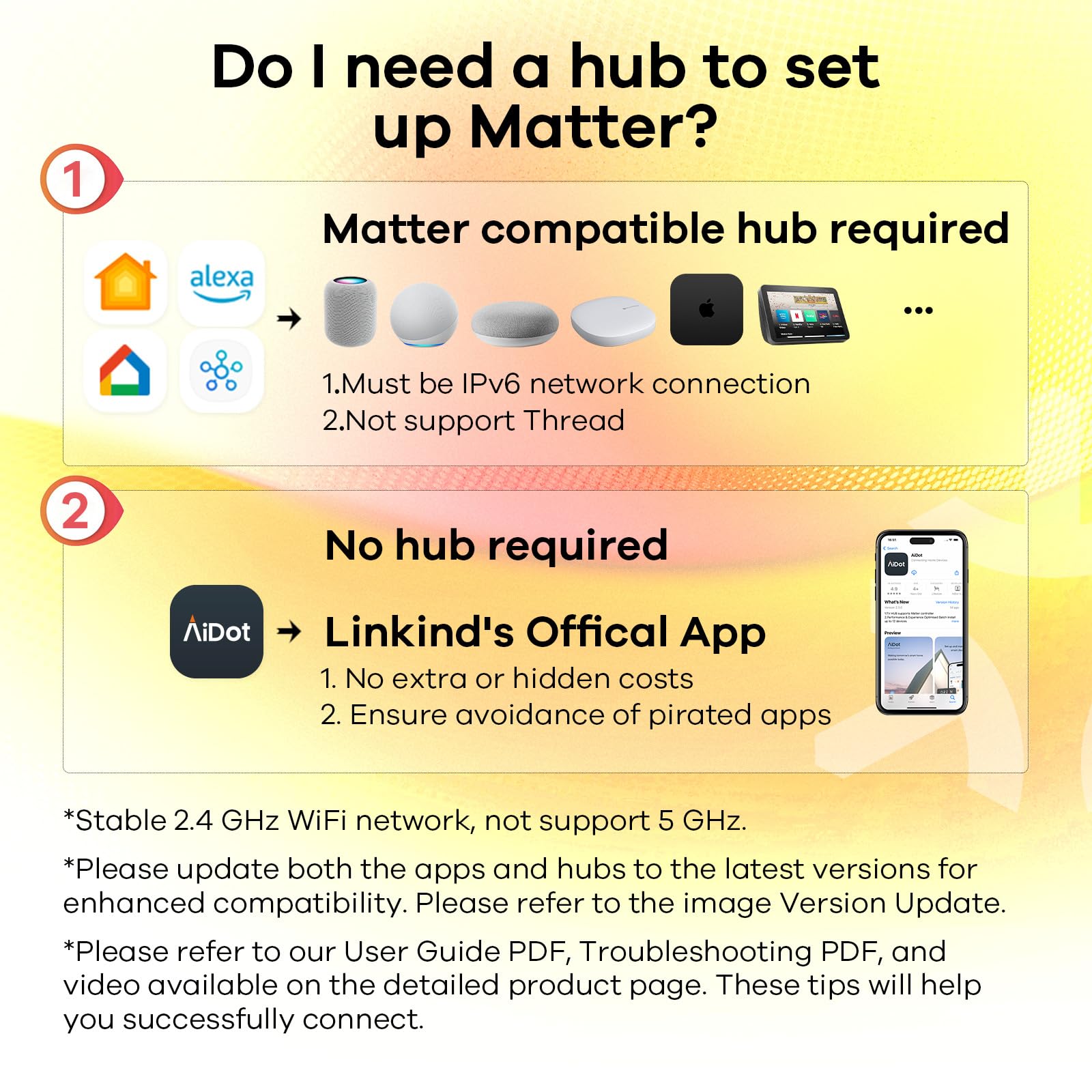 Linkind Matter Smart Plug