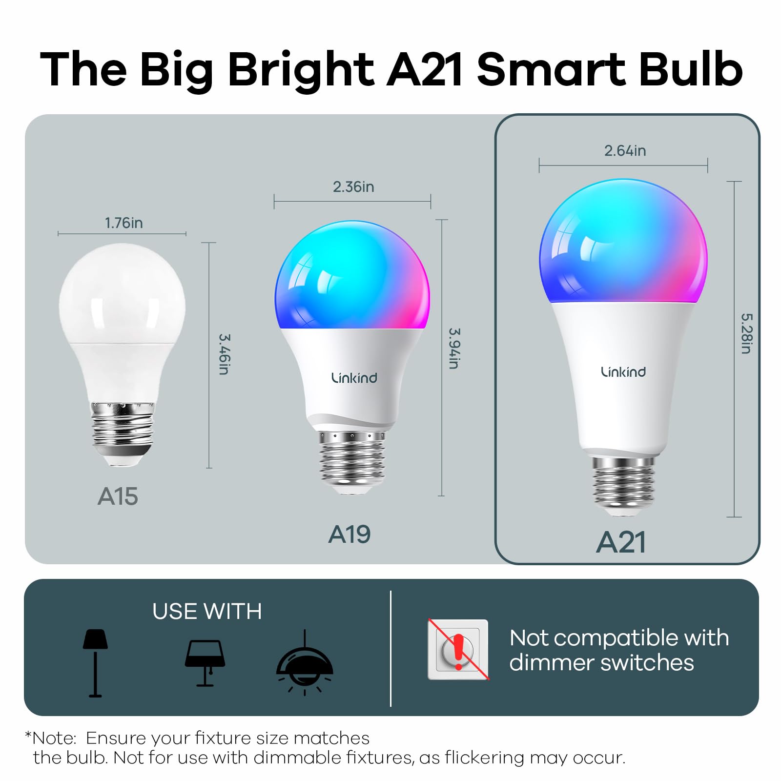 Linkind  Smart Light Bulbs A21 - 1600 lumens