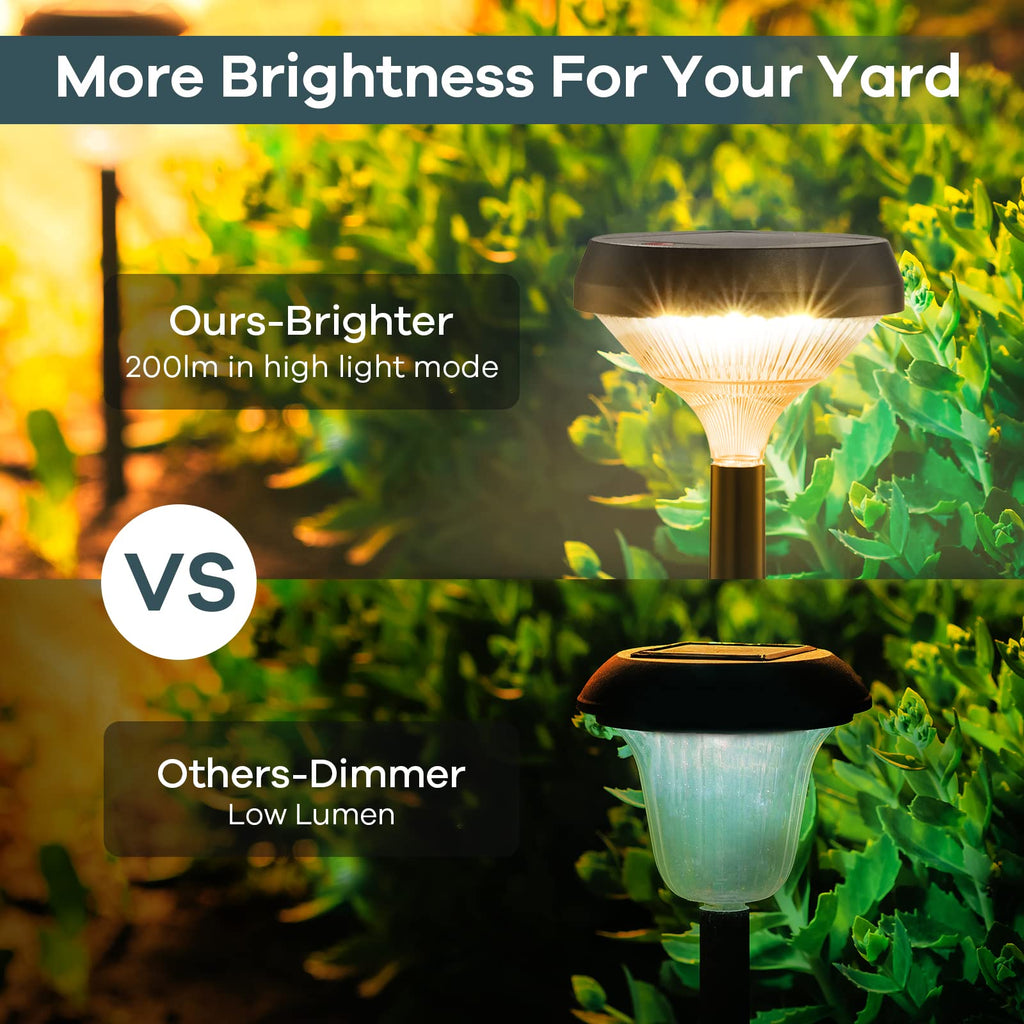 Linkind SP3 Solar Pathway Lights (200lm, Auto On/Off, IP54 Waterproof)