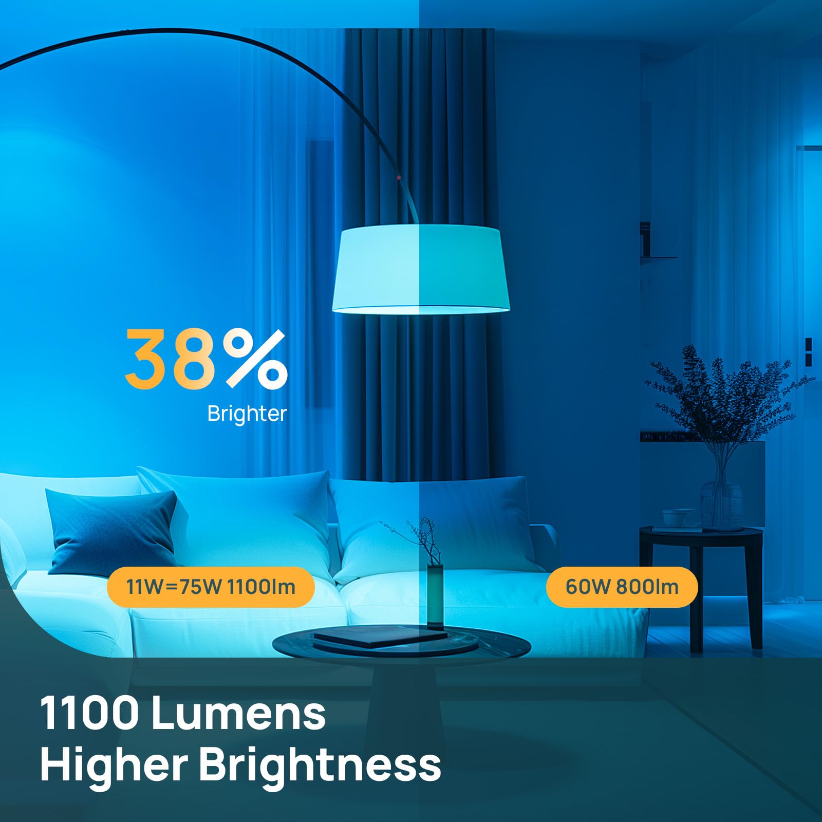 Linkind Smart Light Bulb A19 - 1100lm