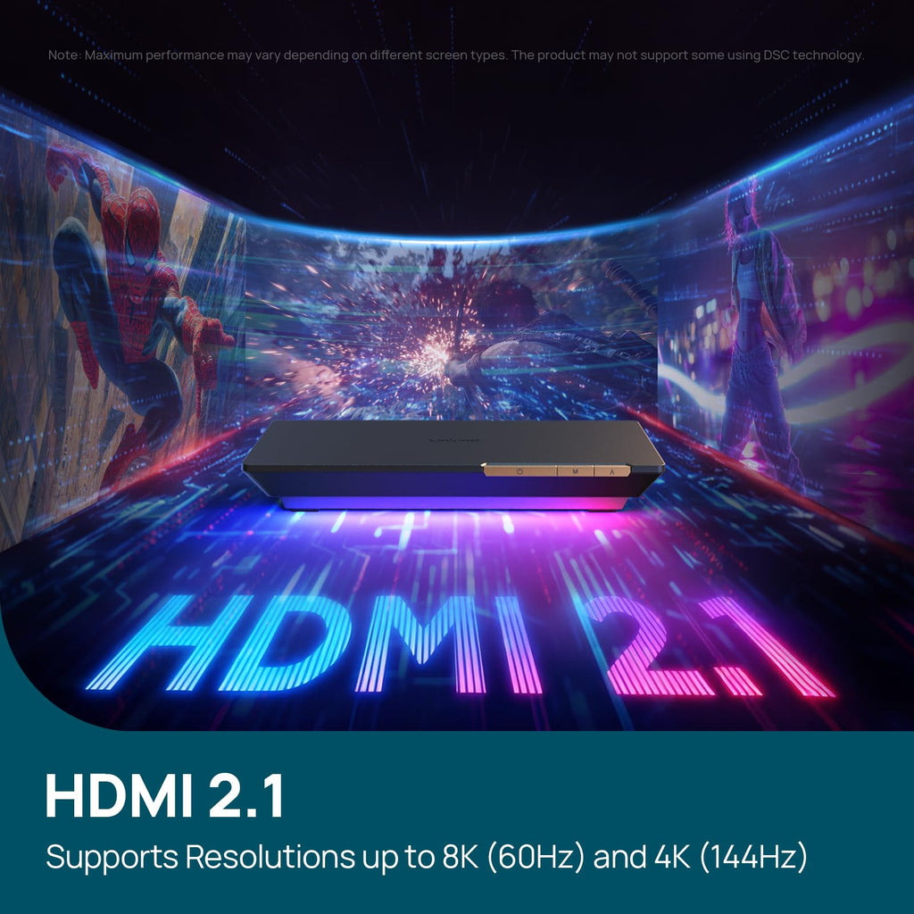 Linkind ET8  Smart TV Backlight with HDMI 2.1 Sync Box