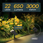 Linkind StarRay Outdoor Solar Spotlight (650lm, 22LEDs, IP65 Waterproof, 90° Beam angle)