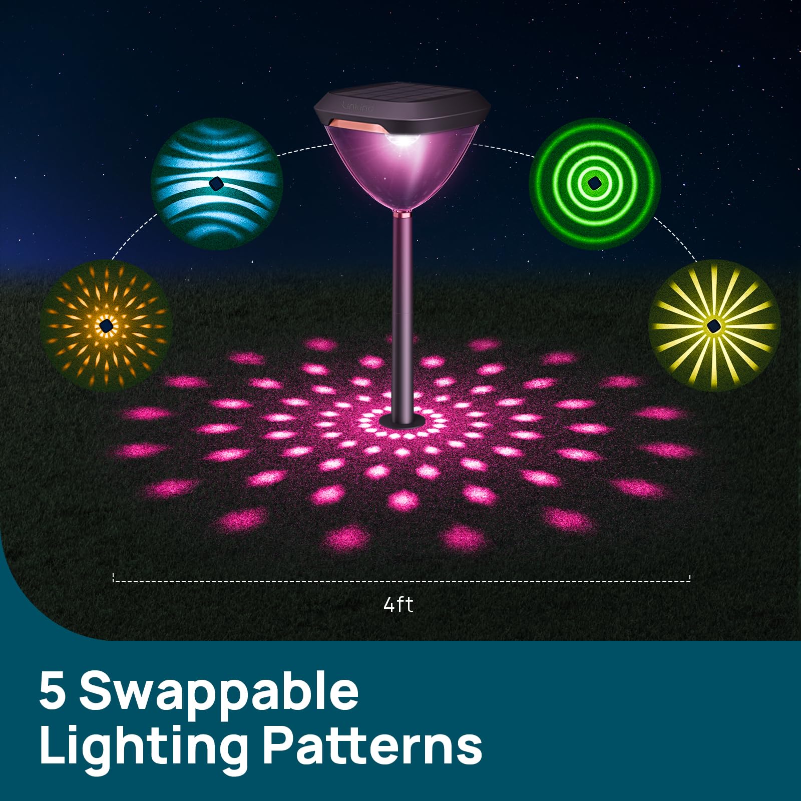 Linkind SP6C Smart Solar Pathway Lights(5 Swappable light patterns, App&Voice Control, 16 Million Color, IP67 Waterproof)
