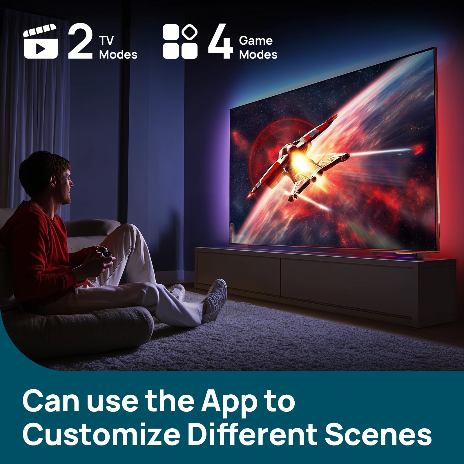 Linkind ET8  Smart TV Backlight with HDMI 2.1 Sync Box