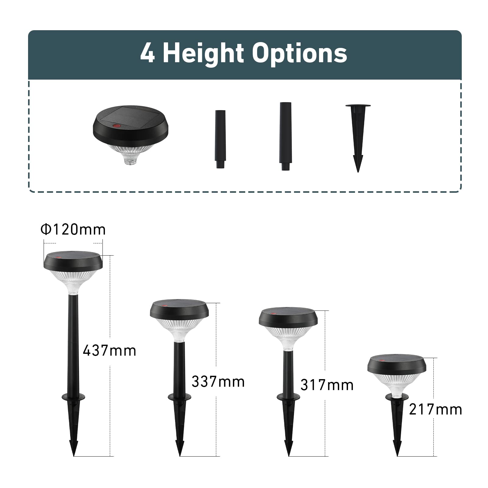 Linkind SP3 Solar Pathway Lights (200lm, Auto On/Off, IP54 Waterproof)