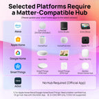 Linkind  Matter Smart Light Bulbs Aura BR30-850lm