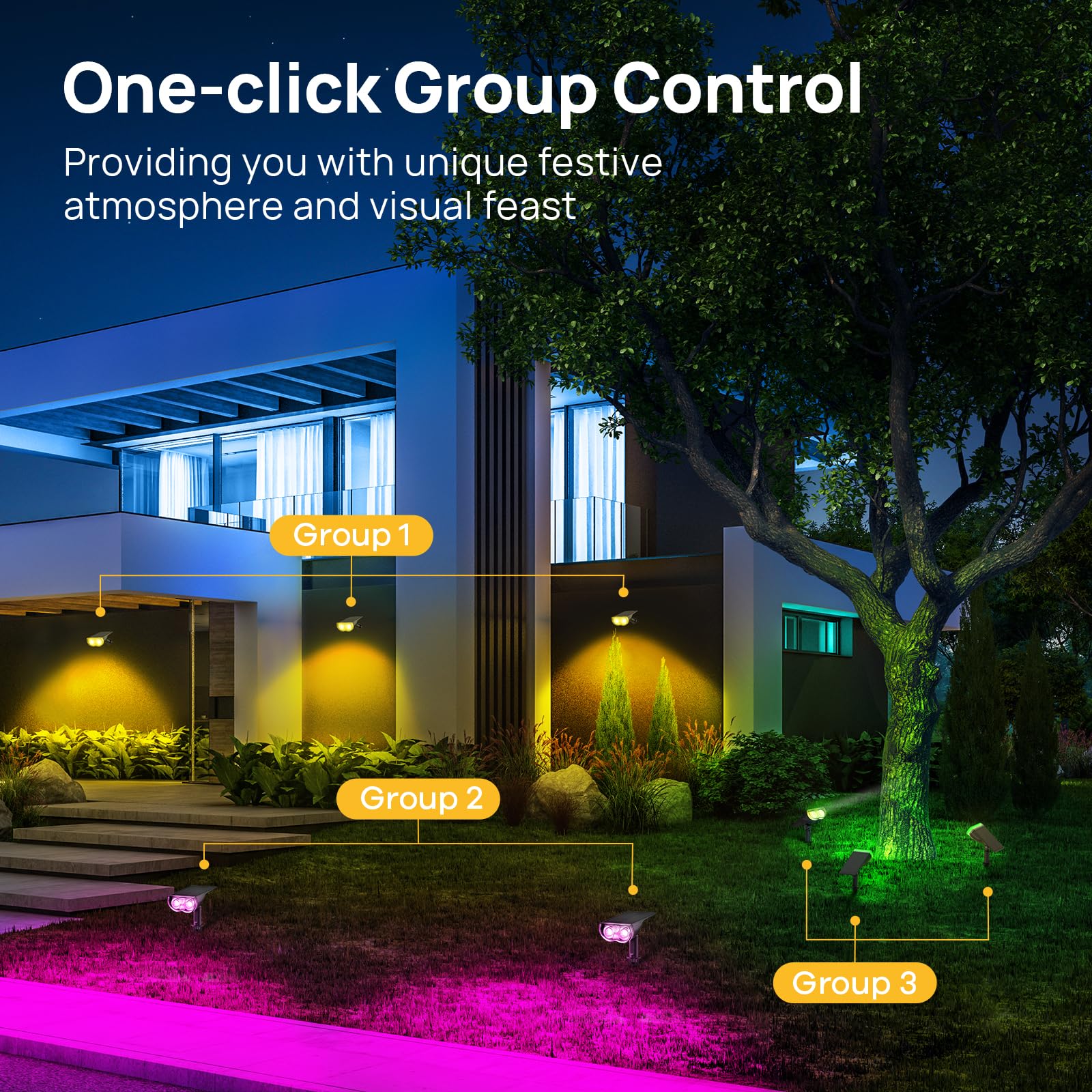 Linkind SL5 Smart Outdoor Solar Spotlight with Motion Sensor (150lm, App&Voice Control, 16 Million Color, IP67 Waterproof)