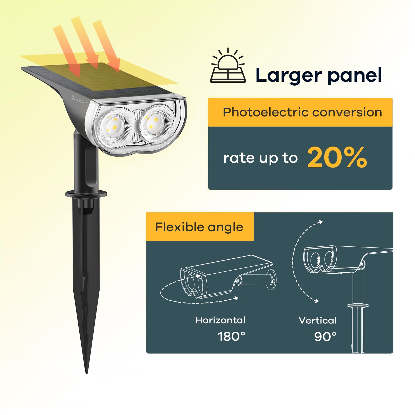 Linkind StarRayS Outdoor Solar Spotlights (350lm, 10LEDs, IP67 Waterproof, 90° Beam angle)