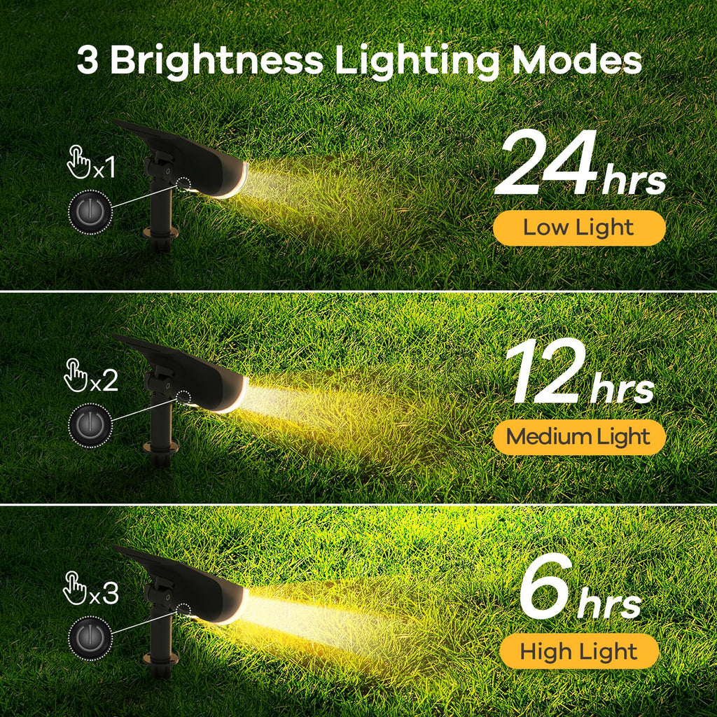 Linkind StarRay Outdoor Solar Spotlight (650lm, 22LEDs, IP65 Waterproof, 90° Beam angle)