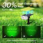 Linkind SL5 Smart Outdoor Solar Spotlight with Motion Sensor (150lm, App&Voice Control, 16 Million Color, IP67 Waterproof)
