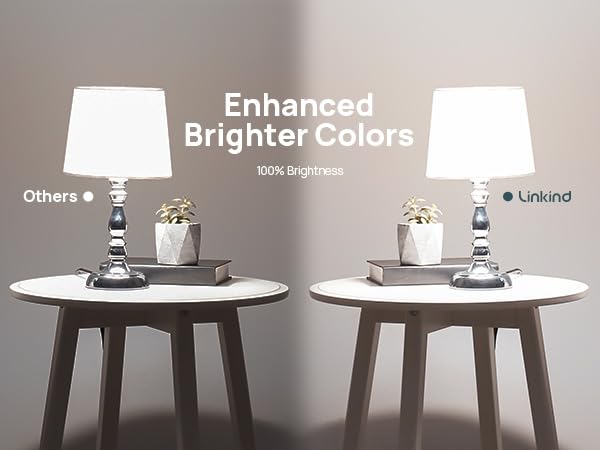 Linkind Matter Smart RGBTW Light Bulbs  A21  - 1600 lumens