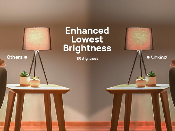 Linkind Matter Smart RGBTW Bulb - A21 Smart Light Bulbs